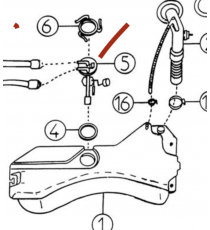 Kuro matuoklis Aixam 400 EVO, sl, L, 400.4, 500.4, 500SL, 500.5, 500 SL